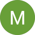 Muhammad f. Avatar