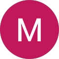 Madiha A. Avatar